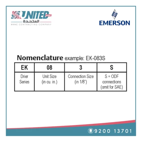 EK Liquid Line Filter Drier Nomenclature